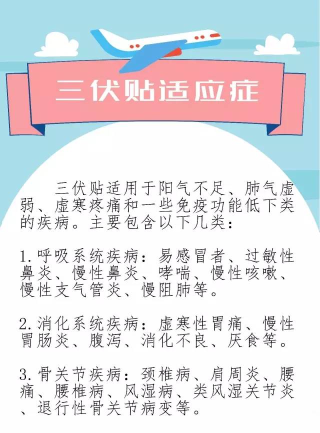 1、什么是三伏貼？三伏貼的作用？