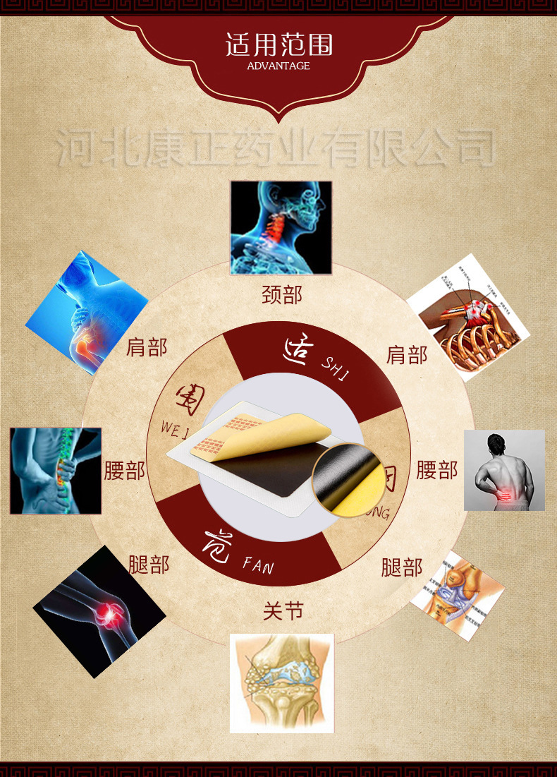 1、膏藥加工貼牌的作用是什么？